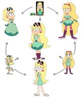 2016 character:leni_loud character:pacifica_northwest character:star_butterfly fusion gravity_falls star_vs_the_forces_of_evil // 2028x2422 // 850KB