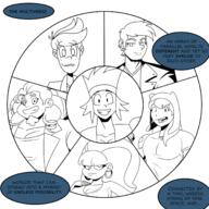 adventure_time artist:chillguydraws au:thicc_verse character:finn_the_human character:lincoln_loud character:marco_diaz character:pacifica_northwest character:steven_universe crossover gravity_falls star_vs_the_forces_of_evil steven_universe // 1500x1500 // 716KB