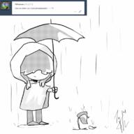 2016 animated artist:sara4004 character:lucy_loud flower rain raincoat solo text tumblr umbrella westaboo_art // 800x800 // 228KB