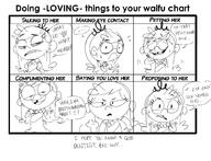 2016 artist:radish character:lola_loud dialogue doing_loving_things_to_your_waifu_chart looking_at_viewer pov sketch solo talking_to_viewer text // 1046x799 // 366KB